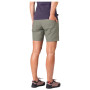Shorts femme Rafiki Juno Lt