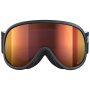 Masques ski POC Retina
