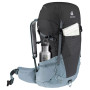 Sac à dos Deuter Futura 32