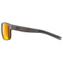 Lunettes soleil Julbo RENEGADE SP3 CF 2022