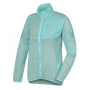 Veste femme Husky Loco L 2022