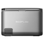 Réfrigérateur camping EcoFlow Classic 45 l