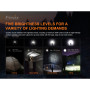 Lampe de poche LED Fenix E35 V3.0
