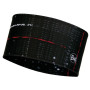 Bandeau Buff Coolnet UV+ Headband vert LitheBlack