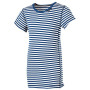 T-shirt fonctionnel enfant Progress DT MLs NKRD 26CC bleu / blanc Blue/WhiteStrip