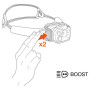 Lampe frontale puissante Petzl Swift RL