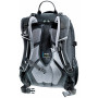 Sac à dos Deuter Ypsilon (2019)