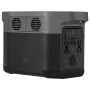 Station de charge EcoFlow DELTA mini