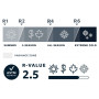 Matelas Therm-a-Rest NeoAir Camper Duo