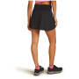Jupe Icebreaker Merino Blend 125 Cool-Lite Active Skort