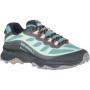 Chaussures de running femme Merrell Moab Speed Gtx vert / bleu Mineral