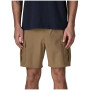 Shorts homme Patagonia Men's Nomader Shorts