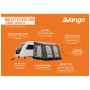 Tente caravane Vango Balletto Air 260 Elements ProShield