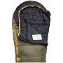 Sac de couchage Loap Orion