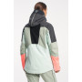 Veste femme Tenson Touring Shell Jacket