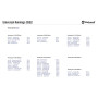 Auvent tente Outwell Universal Awning Size 3