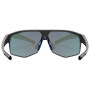 Lunettes soleil Uvex Axos Set