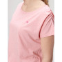 Robe Loap Burget