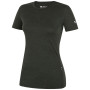 Taille: S / Couleur: vert