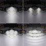 Lampe frontale Solight LED 550lm