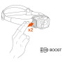 Lampe frontale puissante Petzl Swift RL Classic