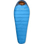 Sac de couchage Trimm Polaris II 195 cm bleue