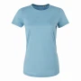 Taille: 4XL / Couleur: turquoise / bleu