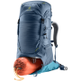 Sac à dos ados Deuter Fox 40