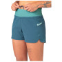Shorts femme Rafiki Vella