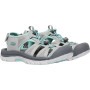 Sandales femme Keen Venice II H2 W