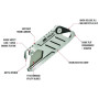 Couteau suisse True Utility Boxcutter TU 583K