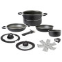 Set de vaisselle Brunner Pirate NG 7+1 - 20 cm vert