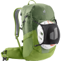 Sac à dos Deuter Futura 27