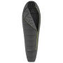 Sac de couchage 3 saisons Hannah Sherpa 160 Mt-P 195
