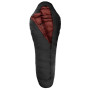 Sac de couchage Patizon Gdry 500 M (171-185)