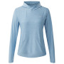 Taille: M / Couleur: bleu / blanc