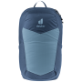 Sac à dos Deuter Speed Lite 17