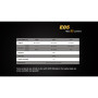 Lampe torche Fenix E05 XP-E2