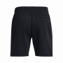 Shorts homme Under Armour Icon Fleece Short