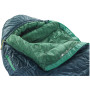Sac de couchage Therm-a-Rest Saros 0°C Long