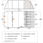 Tente familiale Vango Lismore TC 600XL Package