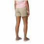 Shorts femme Columbia Cedar Crest™ Short