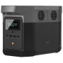 Station de charge EcoFlow DELTA mini