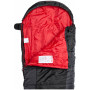 Sac de couchage - couverture Loap Block