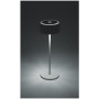 Lampe LED Brunner Lalux