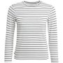 T-shirt homme Craghoppers Nosilife Abel Long Sleeved T-Shirt blanc / noir lichen green archive