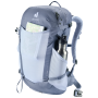 Sac à dos femmes Deuter Futura 21 SL
