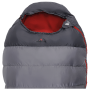 Sac de couchage Robens Gully 300
