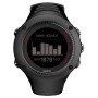 Monte Suunto Ambit3 Run (HR)