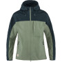 Coupe-vent homme Fjällräven High Coast Wind Jacket M green Patina Green-Navy